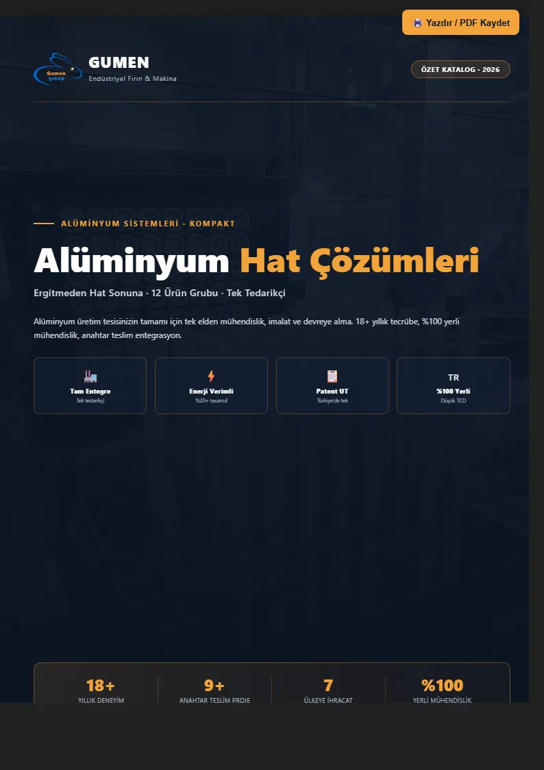 Краткий каталог алюминиевых систем 2026